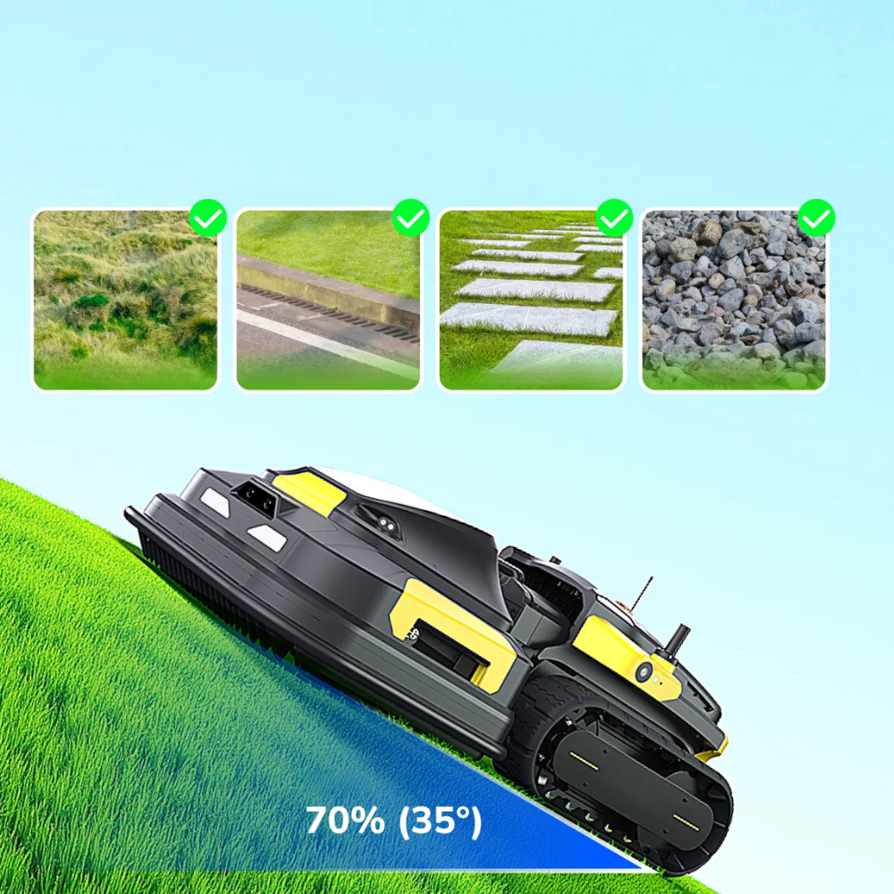 GrassMaster™ robotgressklipper